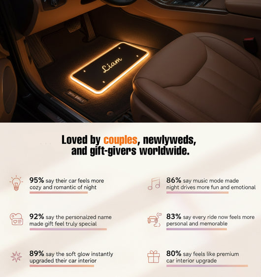 Custom name couple car mat