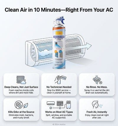 Fresh_Breeze AC Cleaner 3.0