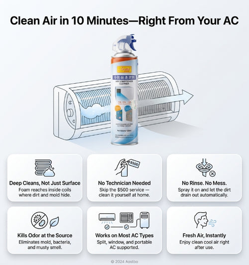 Fresh_Breeze AC Cleaner 3.0