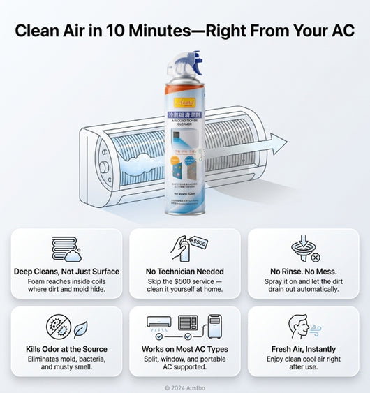 Fresh_Breeze AC Cleaner 3.0