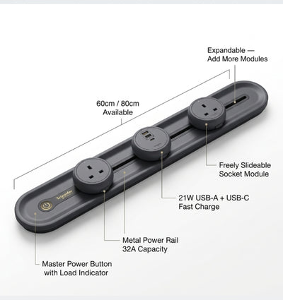 Power Track Socket System 3.0