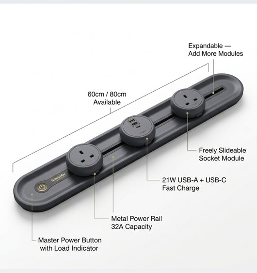 Power Track Socket System 3.0