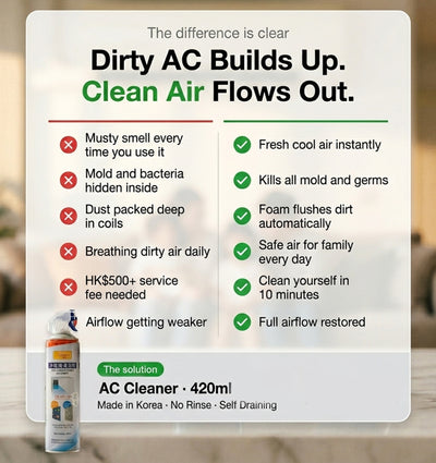 Fresh_Breeze AC Cleaner 3.0