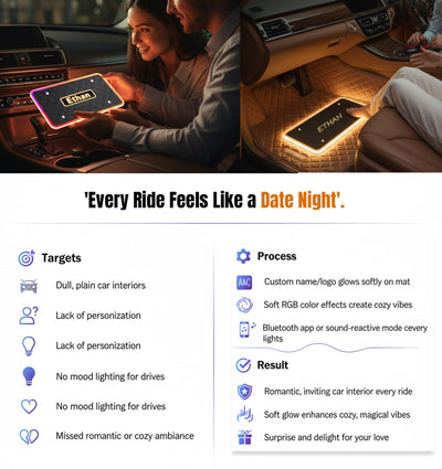 Custom name couple car mat