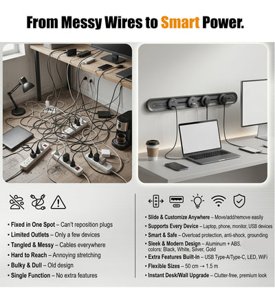Power Track Socket System 3.0