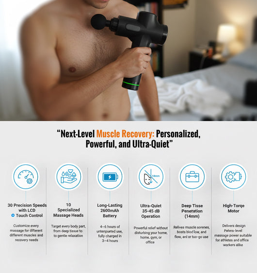 Deep Tissue Massage Gun Pro 3.0