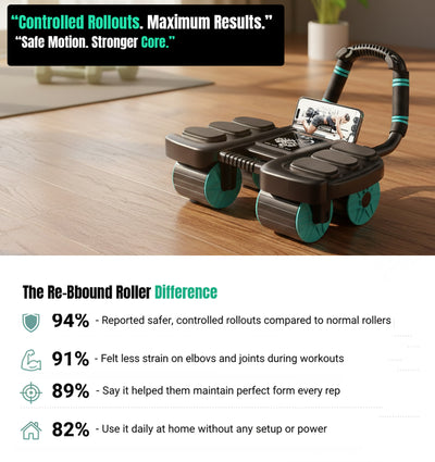 Ab Rebound Roller With Auto Return
