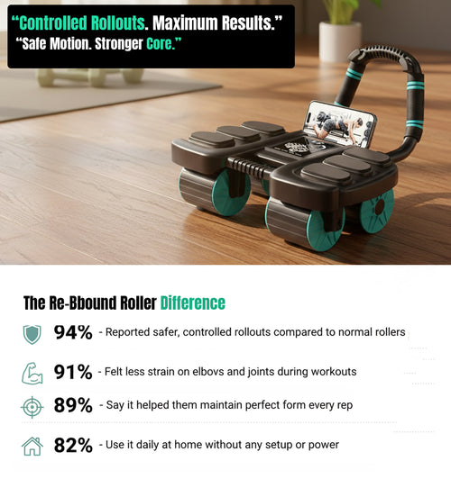 Ab Rebound Roller With Auto Return