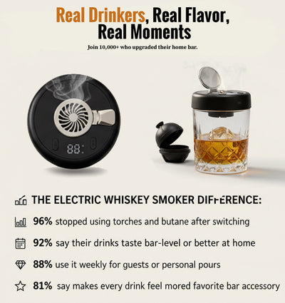 Electric Whisky Smoker 5.0