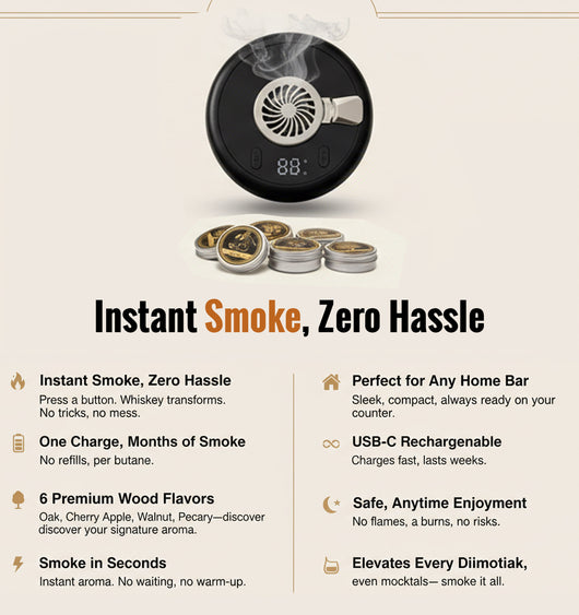 Electric Whisky Smoker 5.0