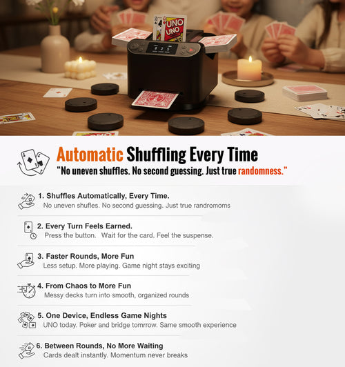 2-in-1 Automatic Card Shuffler & Dealer, 360° Rotating (Up to 12 Card Drawing Remotes)