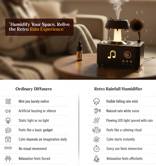 Retro Rainfall Aroma Humidifier