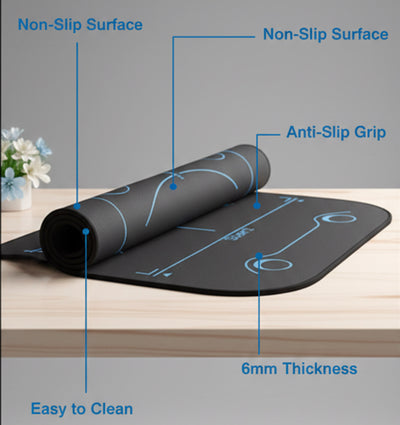 Ab roller mat